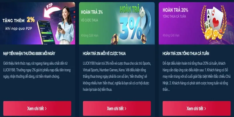 Công nghệ bảo mật tối tân V6BET